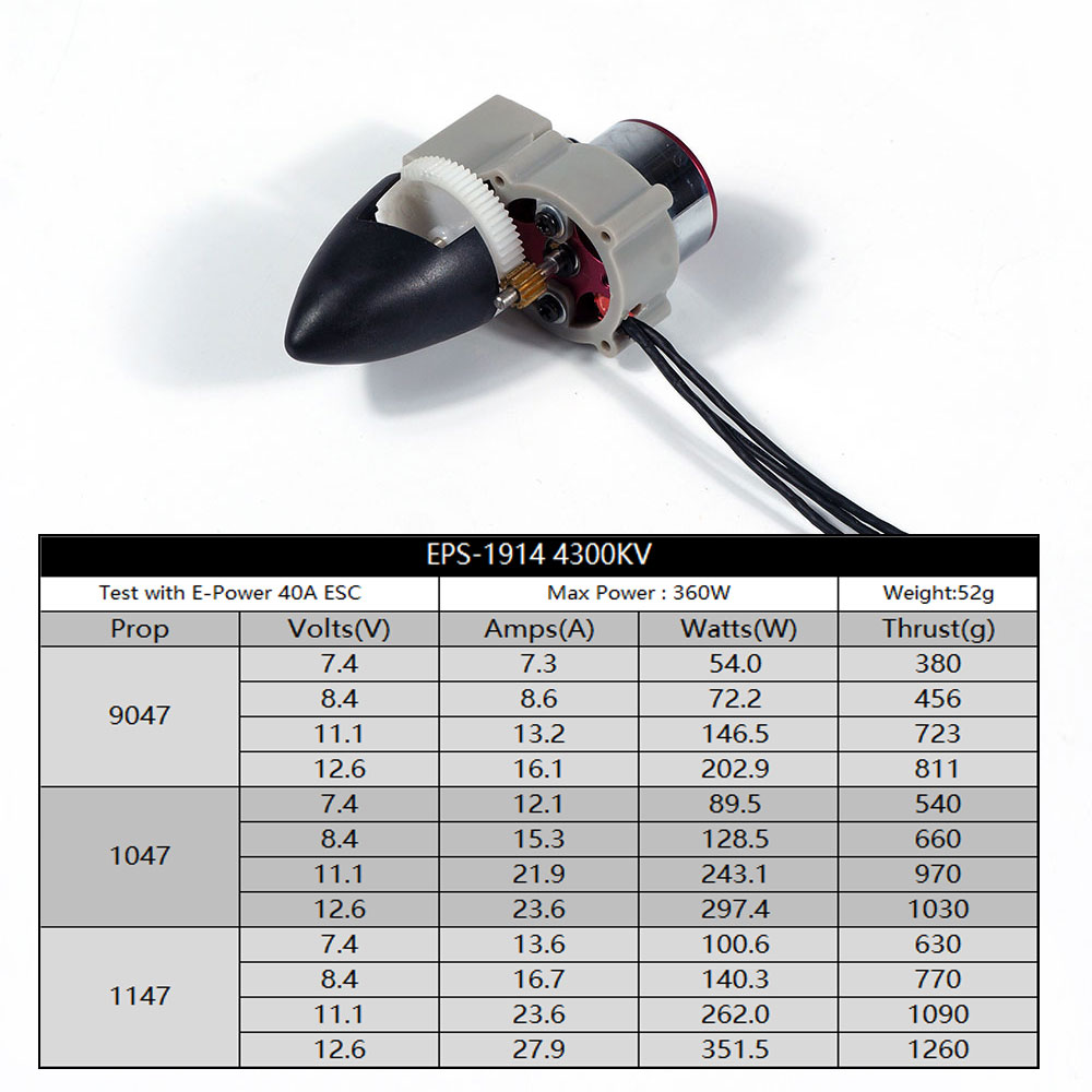 DW Hobby Electric Gearbox Powe - огляд і ціна Brushless Motor Thrust Test Stand